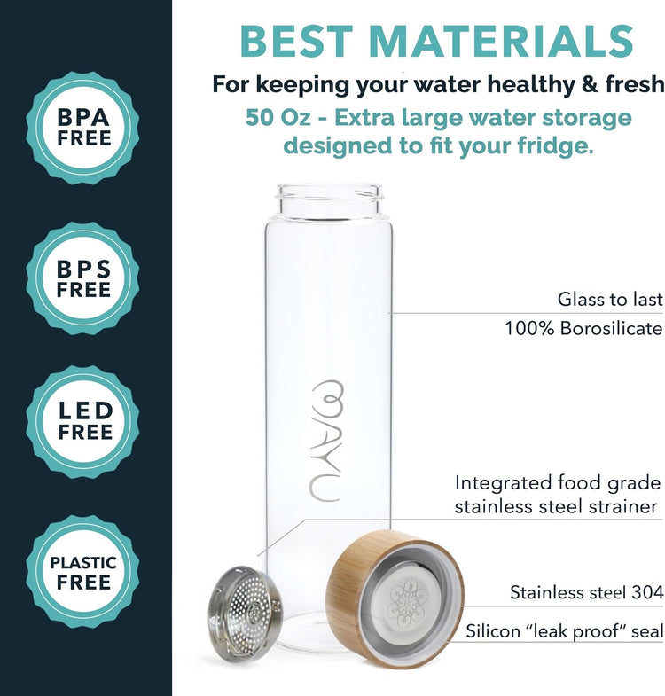 mayu Glass Travel Water Bottle | Sustainable Borosilicate Glass Bottle with Bamboo Lid & Sieve – Plastic-Free, Leak-Resistant Hydration for Home, Gym & On-the-Go (1.5L)