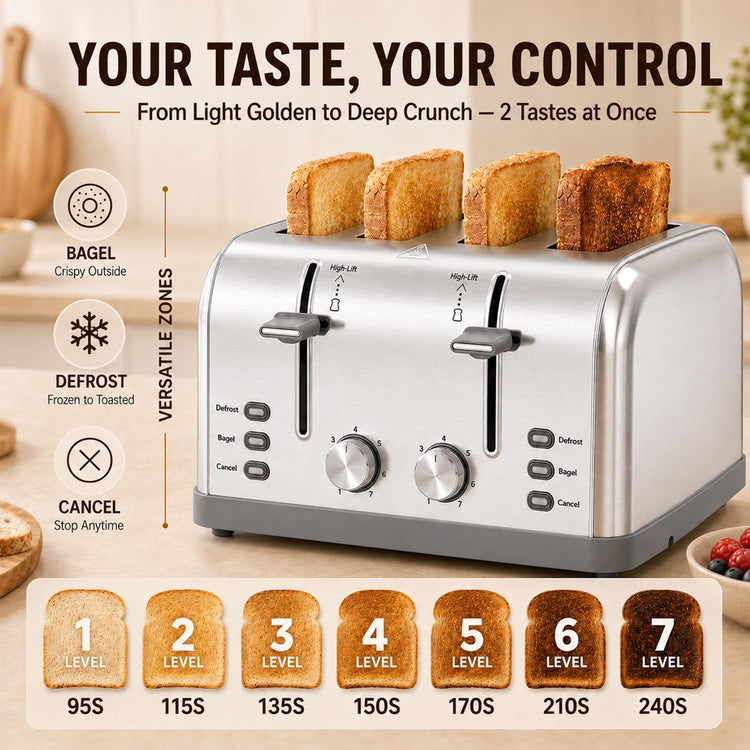 Toaster 4 Slice Retro Stainless Steel