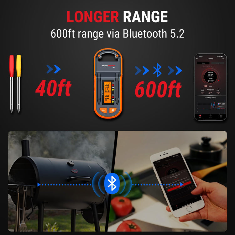ThermoPro TempSpike Plus 600ft Wireless Meat Thermometer with 2 Color