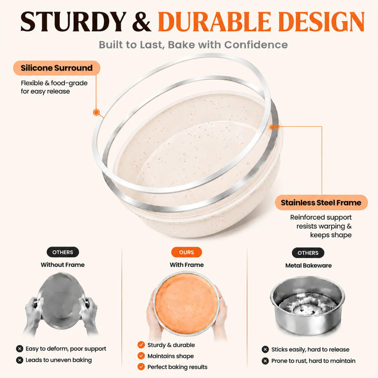 8 Inch Round Cake Pan