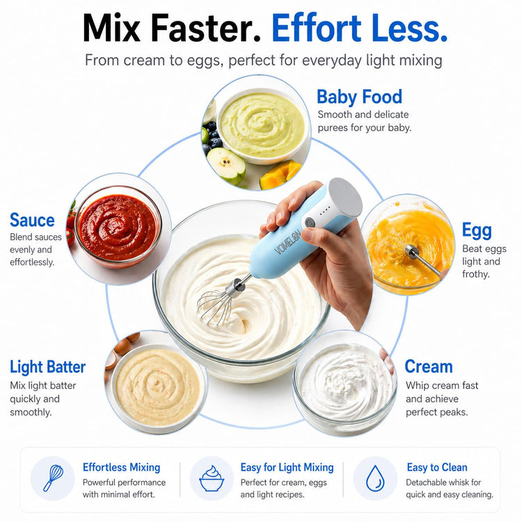 Egg Beater Whisk