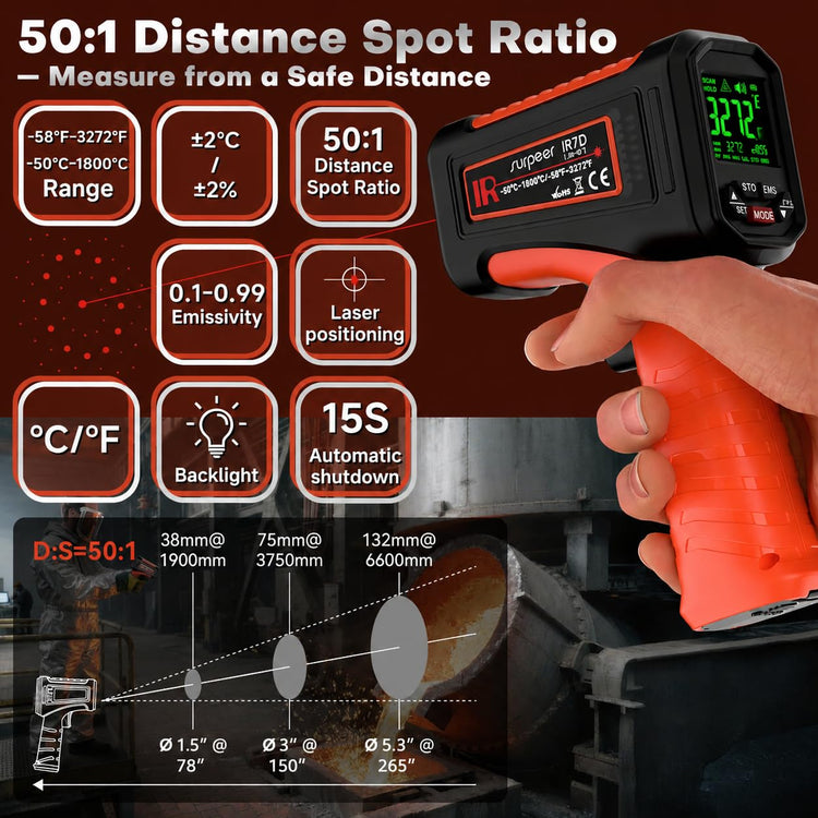 Infrared Thermometer Temperature Gun