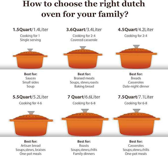 Overmont Enameled Cast Iron Dutch Oven - 7QT Pot with Lid Cookbook & Cotton Potholders - Heavy-Duty Cookware for Braising, Stews, Roasting, Bread Baking orange