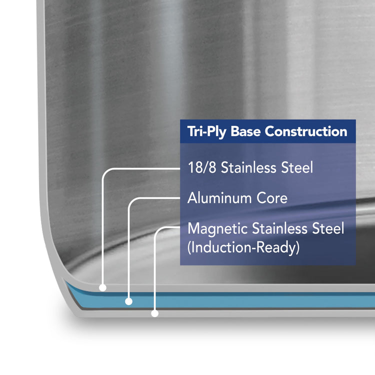 Tempo Tri Ply Base Stainless Steel 3