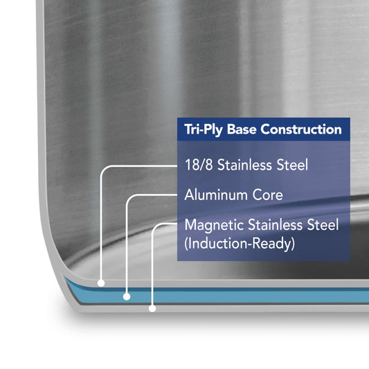 Tempo Tri Ply Base Stainless Steel 2