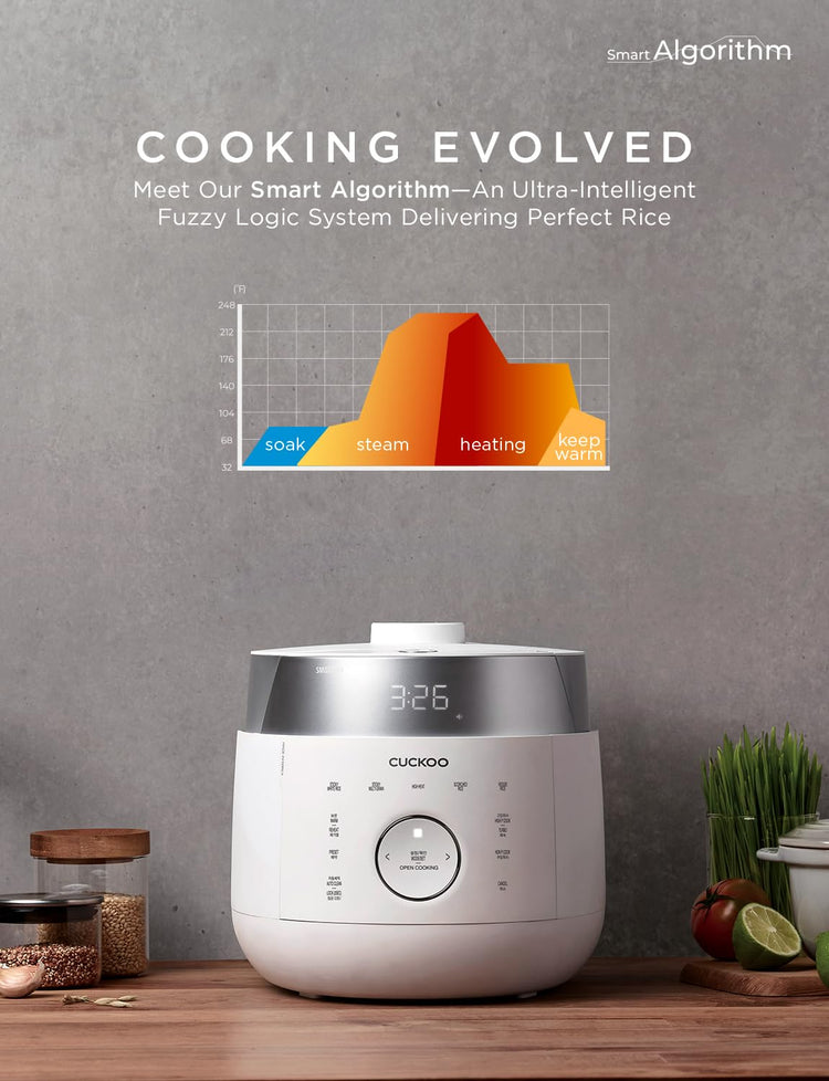 Twin Pressure Induction Rice Cooker (6 Count)