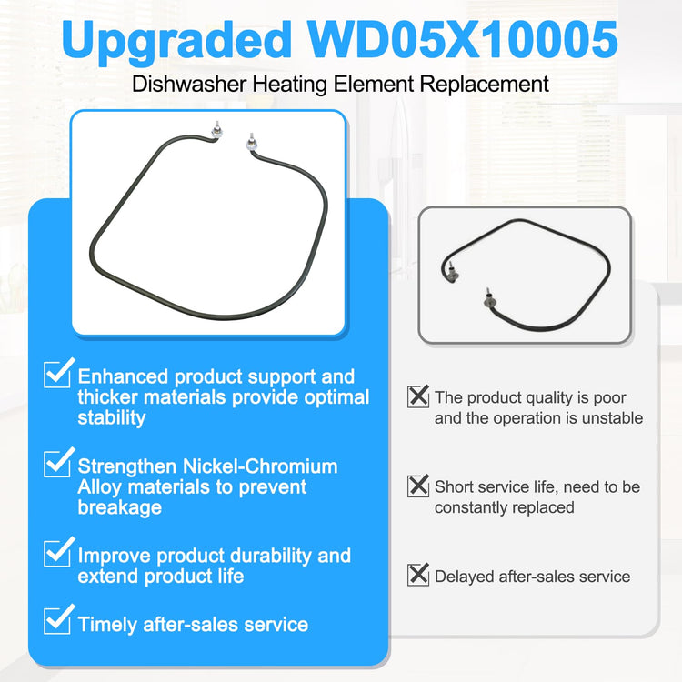 Upgraded WD05X10005 Dishwasher Heating Element Replacement