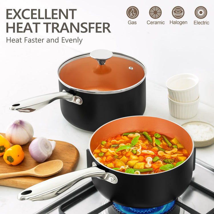 1 Quart Saucepan with Lid
