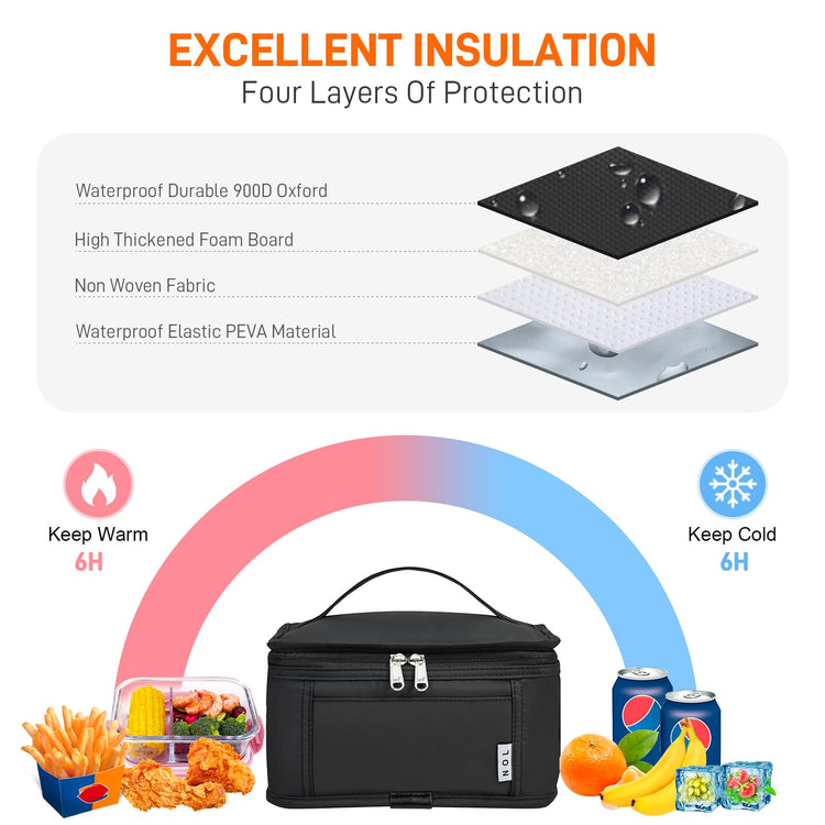 NOL Mini Insulated Lunch Bag for Women Men Kids