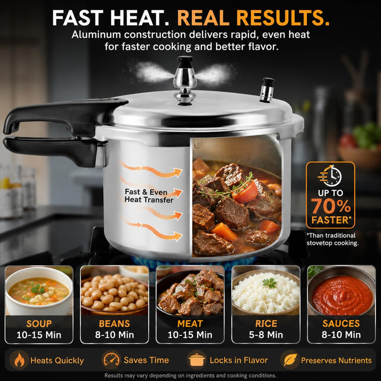 12 Quart Aluminum Pressure Cooker with Steaming Rack
