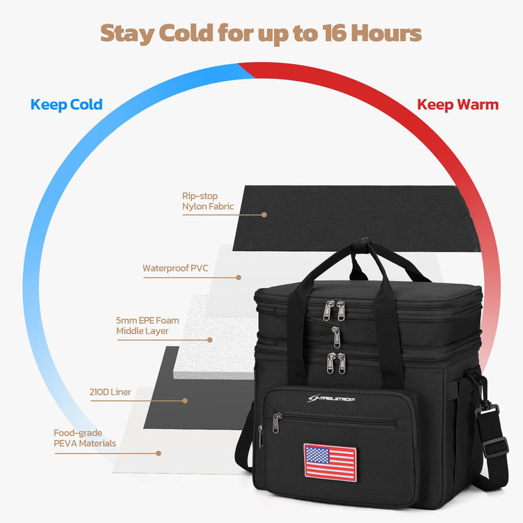 23L Insulated Lunch Box