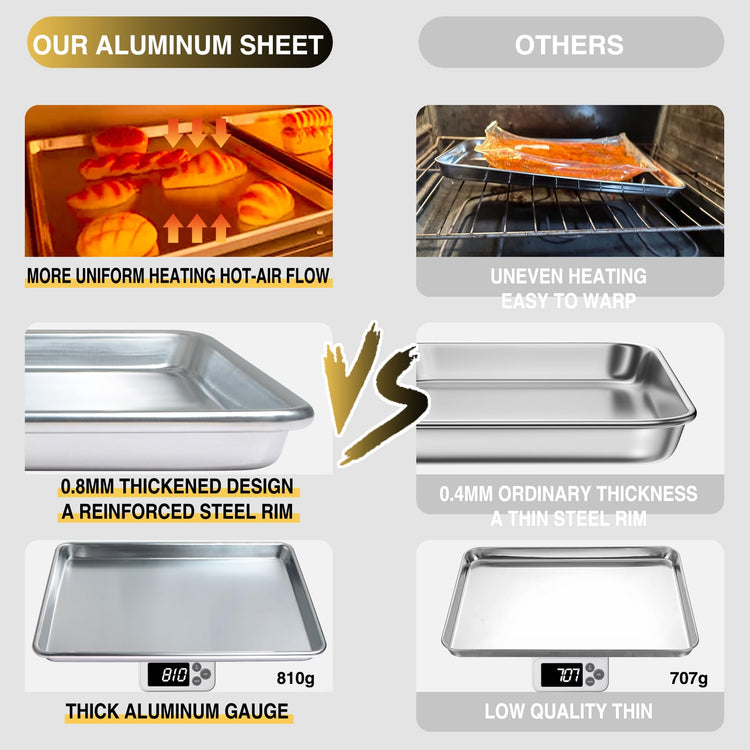 Commercial Quality Baking Sheet Pan Set
