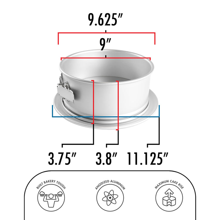 Round Springform Pan