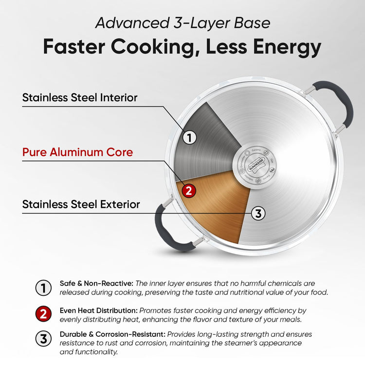 2 Tier Stainless Steel Steamer Pots