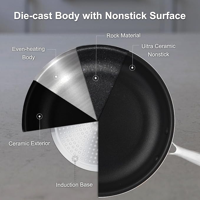 Pots and Pans Set Nonstick, 5-Piece Ceramic Cookware Set, Stainless Steel Handles, Induction Compatible & Oven Safe, Non Toxic Healthy Cooking Set for RV & Apartments, Matte Black
