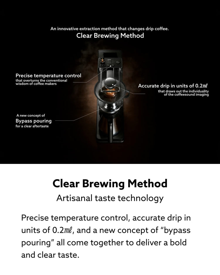 The Brew Automatic Pour Over Coffee Maker