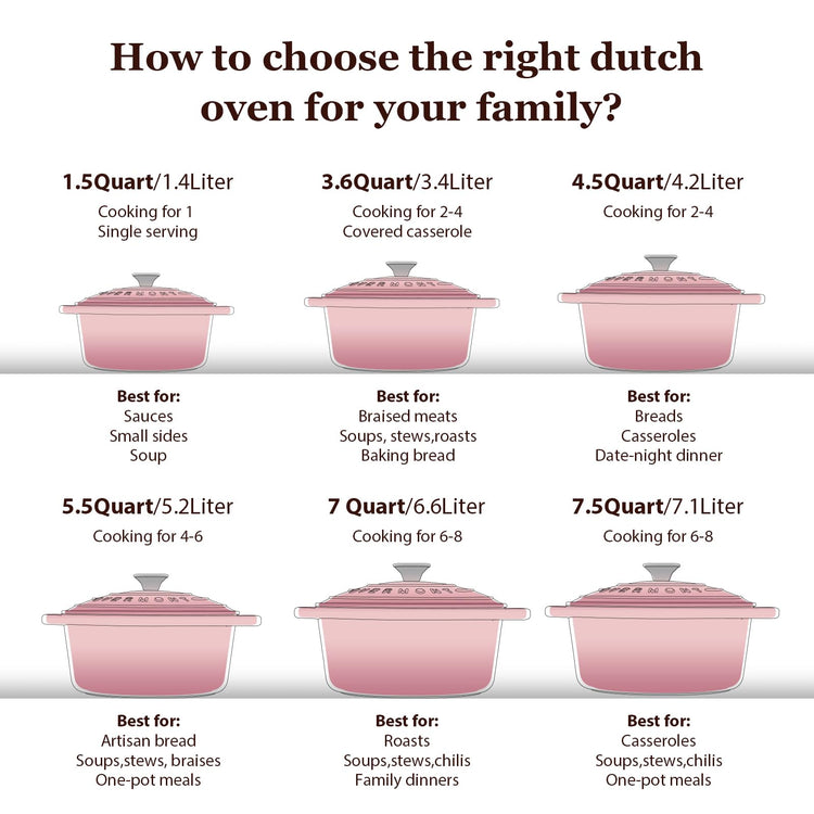 Enameled Cast Iron Dutch Oven