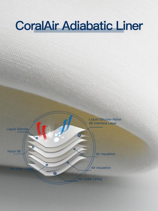 LANON Wahoo Liquid Silicone Oven Mitts