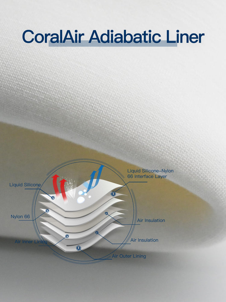 LANON Wahoo Liquid Silicone Oven Mitts