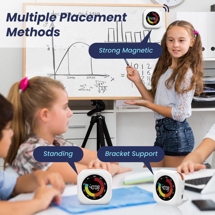 Visual Timer for Kids (2 Count)