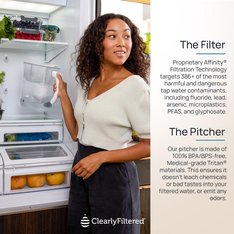 Water Filter Pitcher