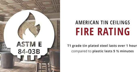 American Tin Ceilings Tin Backsplash [5-Pack with Trim Kit] in Pattern #19 and Stainless Steel Gloss Color 24" x 24" (20 Sq Ft) for Kitchens | Genuine Tin | Made in The USA | Model: kit5-b-p19-ssg