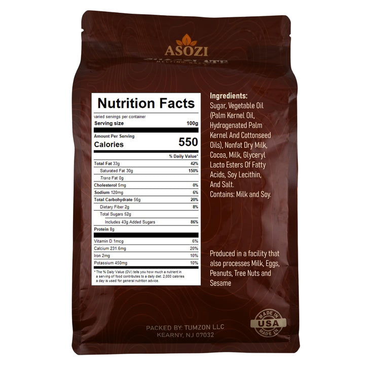 Milk Chocolate Melting Wafers 5lb (80 Ounce)