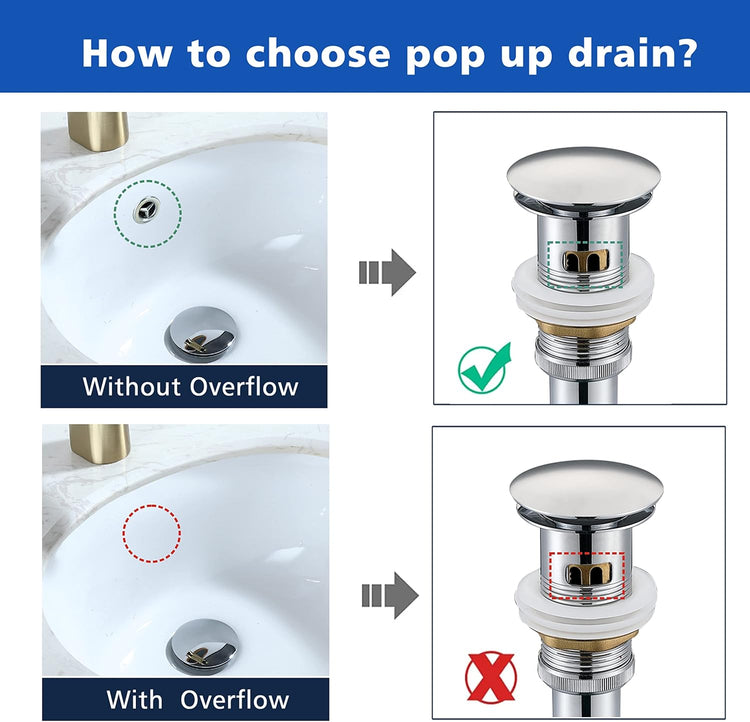 Stainless Steel Pop up Drain for Bathroom Sink Inst Sink Drain with Detachable Basket, Polished Chrome Drain Component with Overflow Bathroom Sink Drain