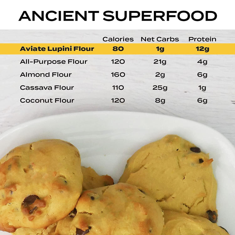 Lupini FLOUR Keto & Vegan Friendly Superfood (16 Ounce)