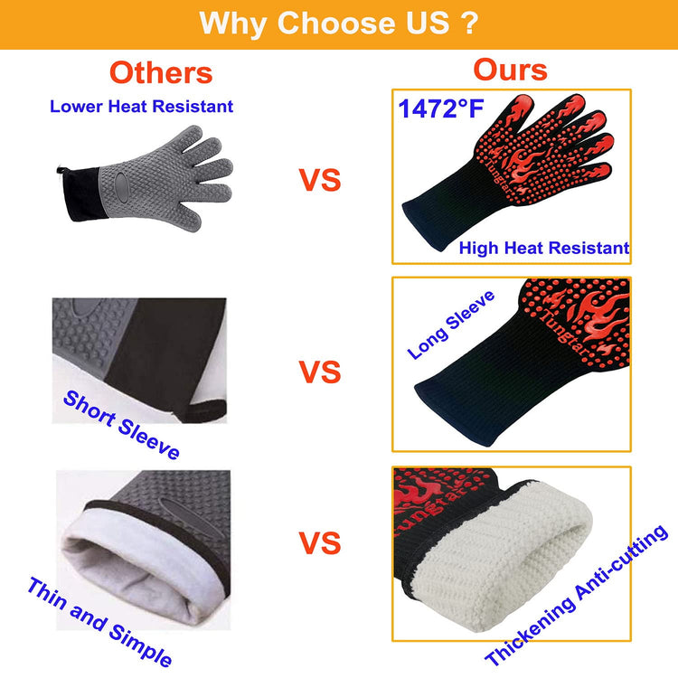 Turkey Fryer BBQ Heat Resistant Gloves (2 Count)