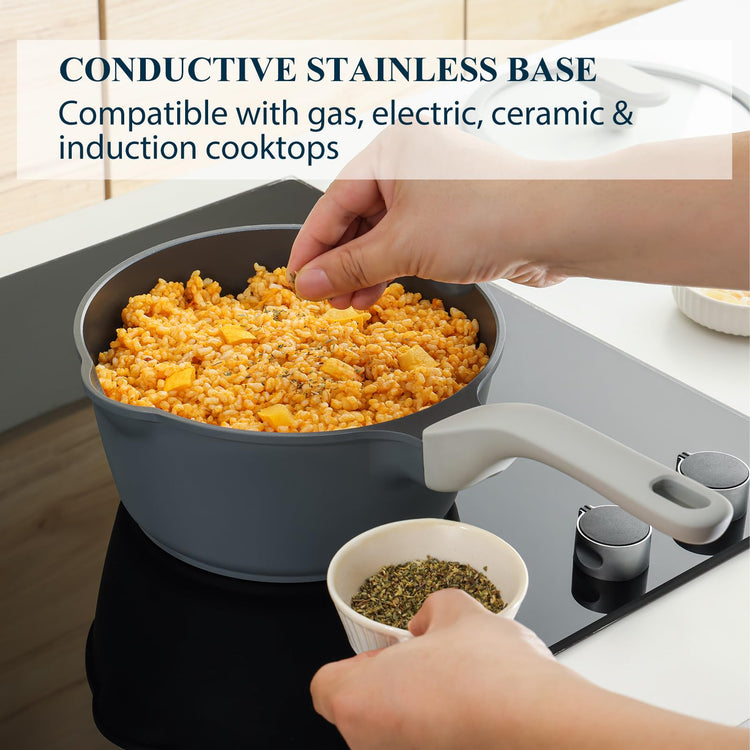Nonstick Saucepan with Lid