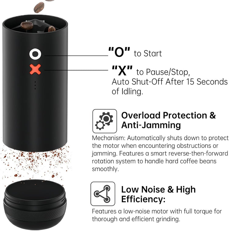 Nuttii Burr Coffee Grinder – Electric, Portable, Small, Quiet Adjustable Conical Burr Coffee Bean Mill, 20 Grind Settings for Espresso, Pour-Over, French Press Moka, for Home Travel Use (Matte Black)