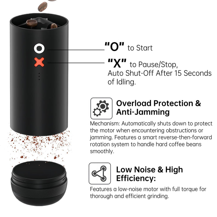 Timemore OX Burr Portable Coffee Grinder Electric Quiet Conical Burr