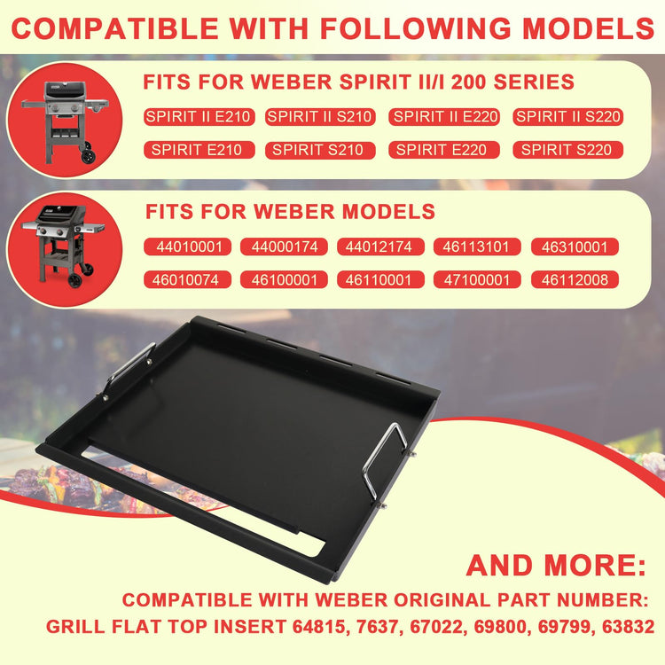 Full Size Spirit 200 Griddle Inserts for Weber GS4 Spirit II & I 200 Series