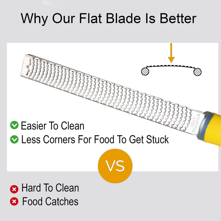 Premium Kitchen Lemon and Parmesan Cheese Zester