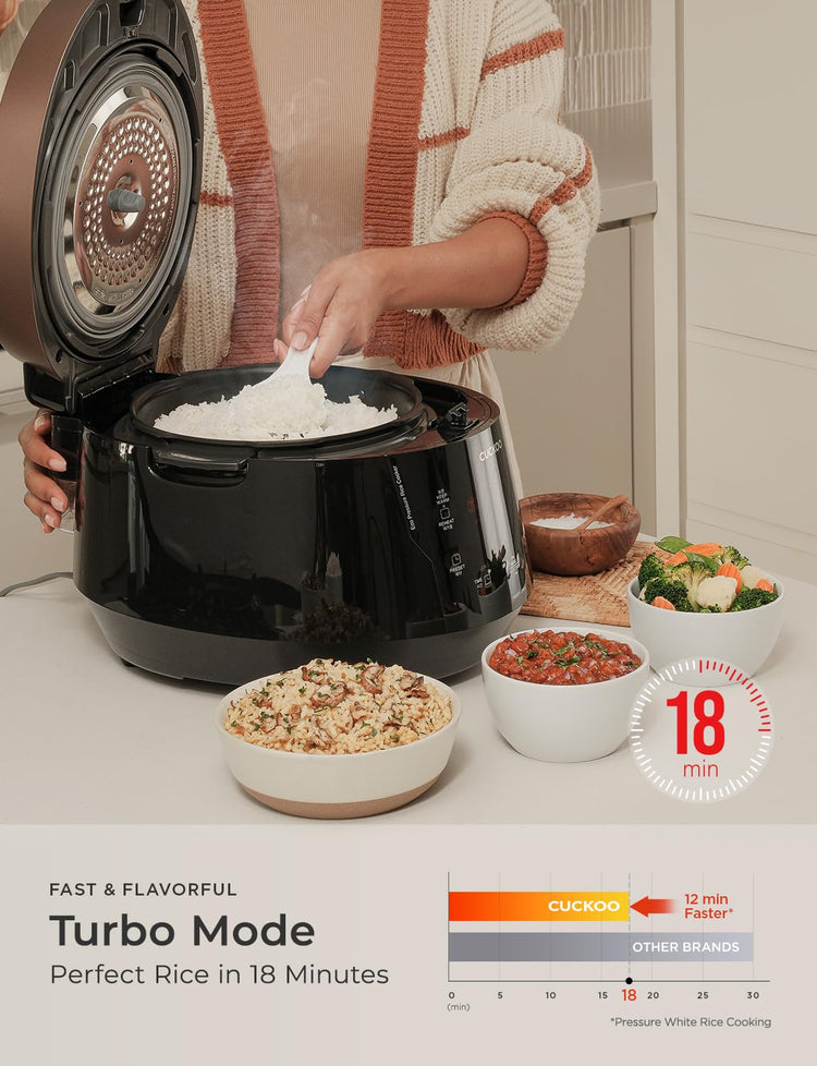 High Pressure Rice Cooker