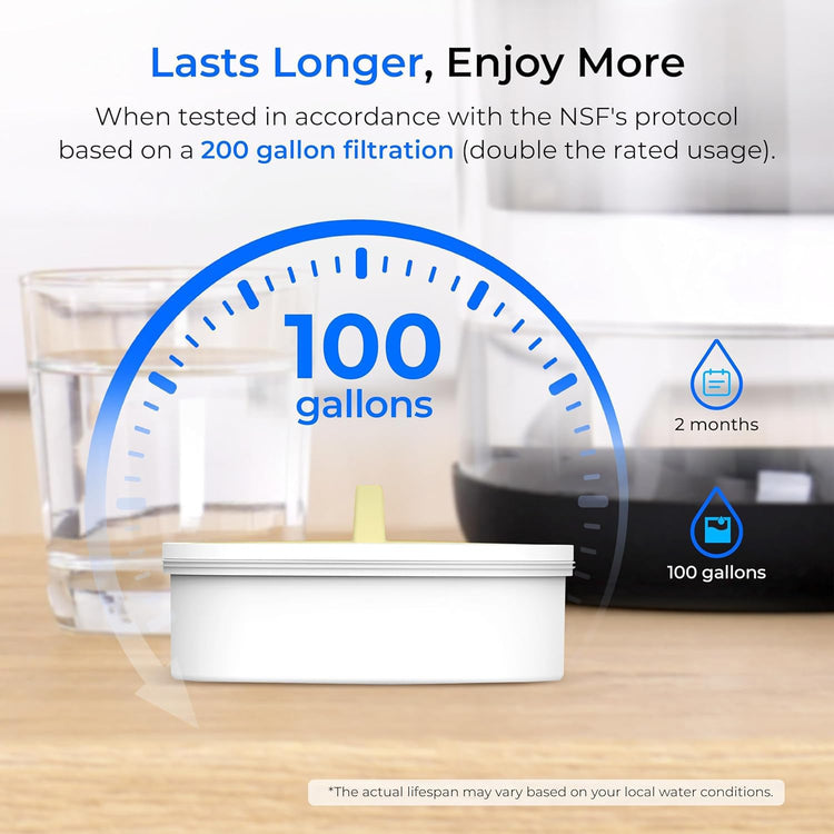 PT 72BL Glass Water Filter Pitcher
