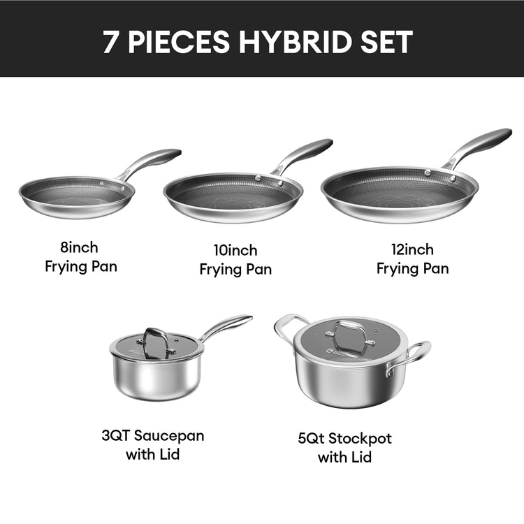 Hybrid Stainless Steel Cookware Set (5 Count)