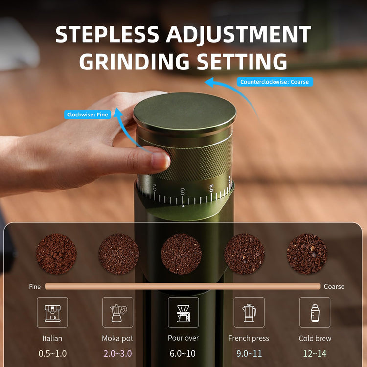 DM09 Coffee Grinder Electric with CNC Steel Burr