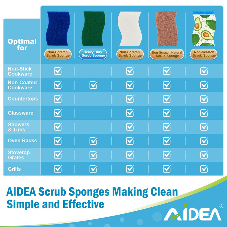 Non Scratch Scrub Sponge (6 Count)