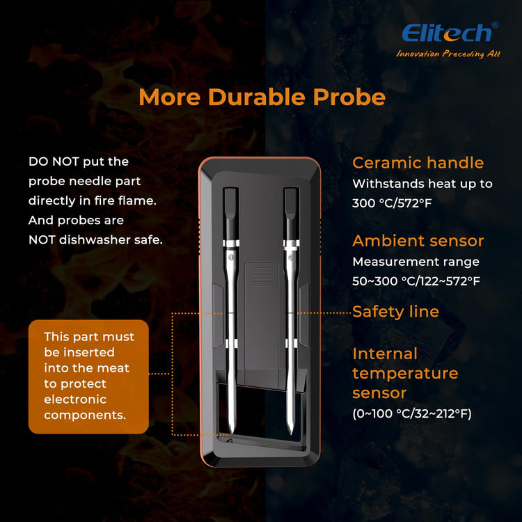 Digital BBQ Thermometer
