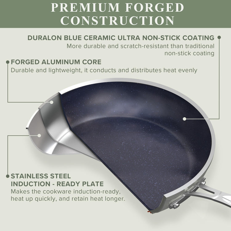 Healthy Duralon Blue Ceramic Nonstick Cookware Set