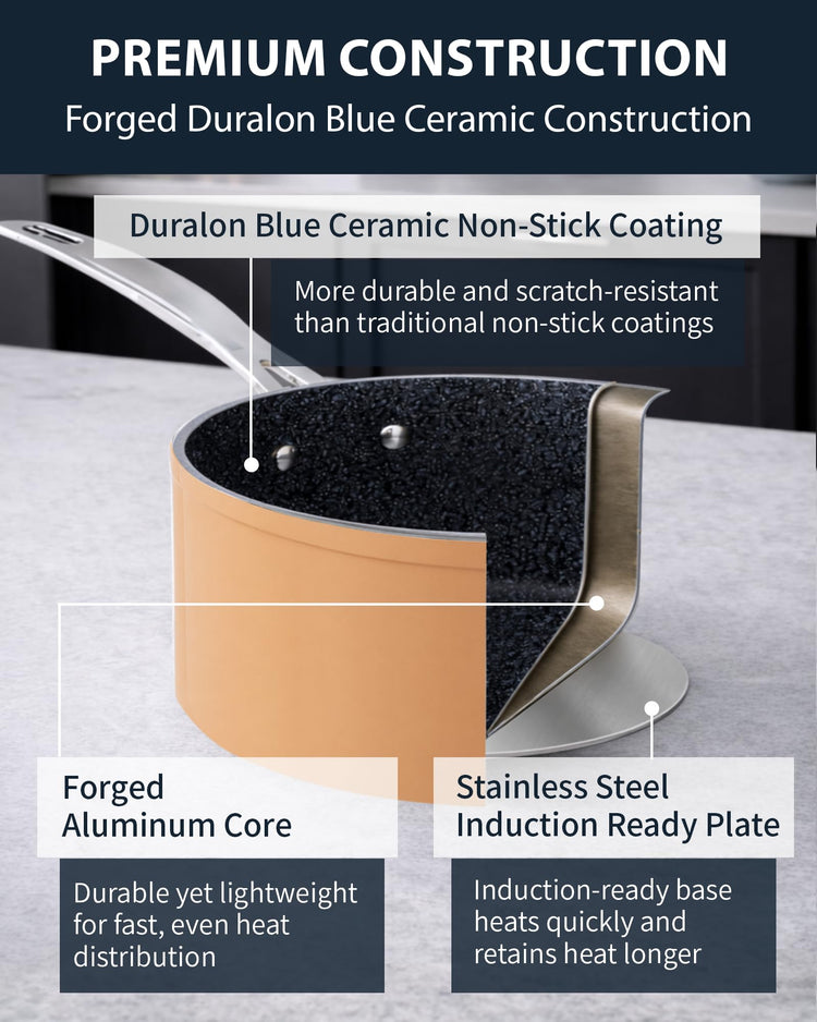 12pc Forged Lightweight Cookware Set