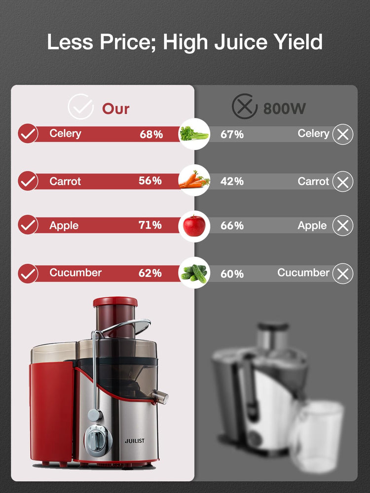 Juicer Machines