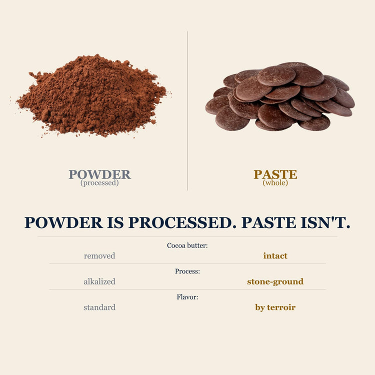 Ceremonial Cacao Coins (16 Ounce)