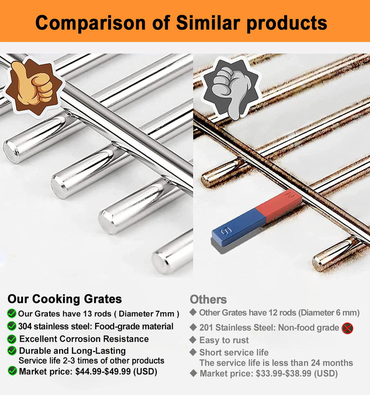 17.5" Stainless Steel Grill Grates