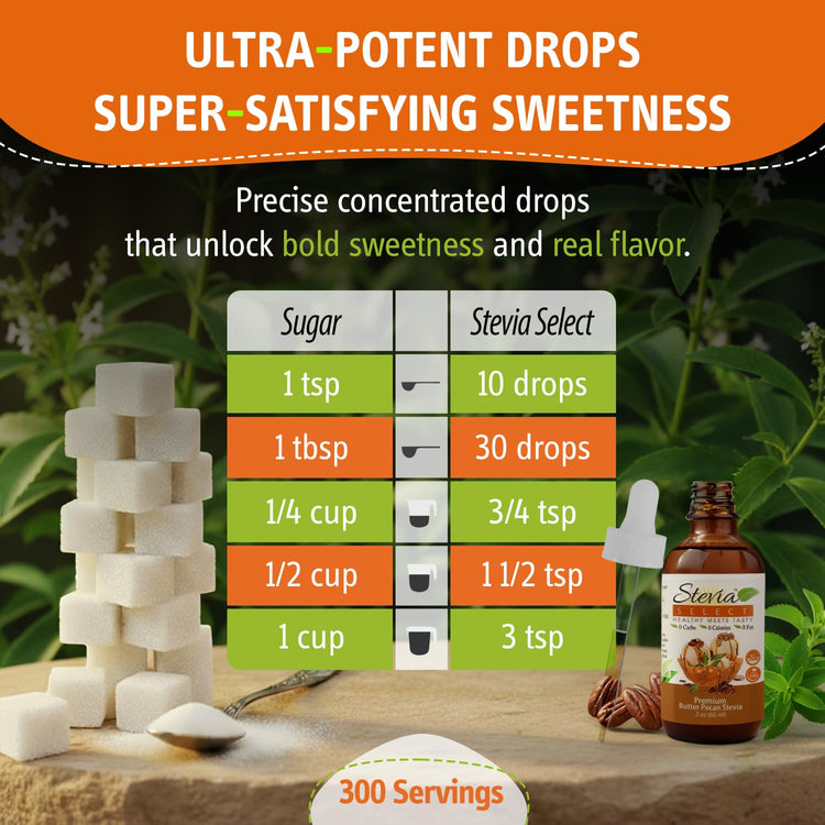Butter Pecan Flavored Liquid Stevia (2 Fl Oz)