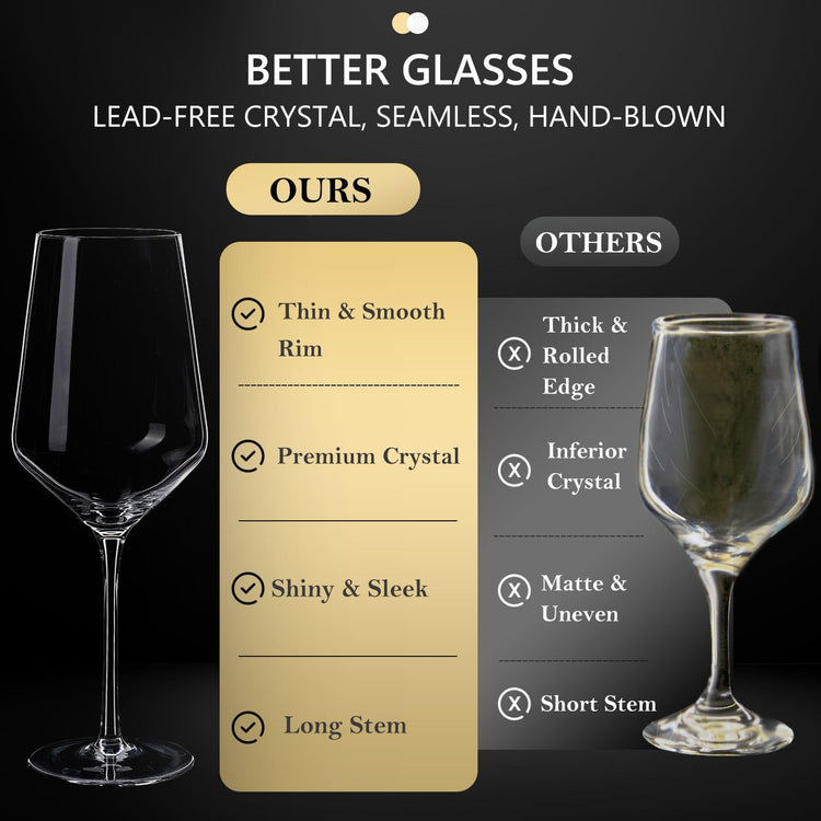 17 oz Lead Free Wine Glasses Set of 6 (6 Count)