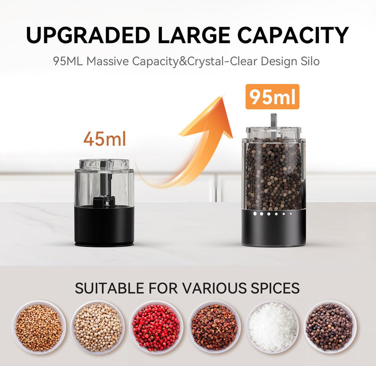 Electric Rechargeable Salt and Pepper Grinder Set (95 95)