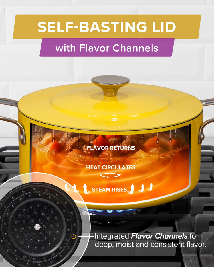 Lux 13 Piece Premium Cookware Collection